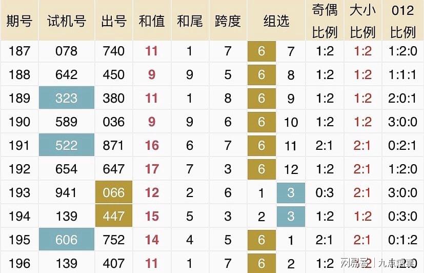 精选二四六天天资料，打造高效学习与工作生活的智慧宝典精选二四六天天资料开奖记录
