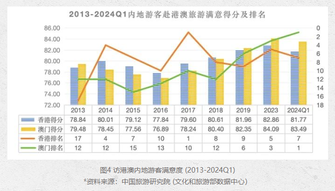 2043年新澳门特马直播的未来展望与科技革新—从虚拟到现实的跨越式发展2025澳门今晚开奖结果