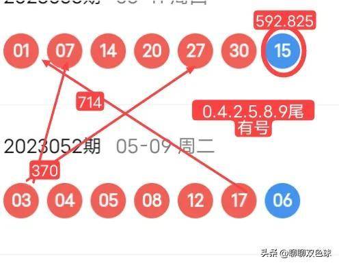 探索期四肖选一的奥秘，理性与直觉在彩票中的微妙平衡期期四肖选一肖192.168.0.1