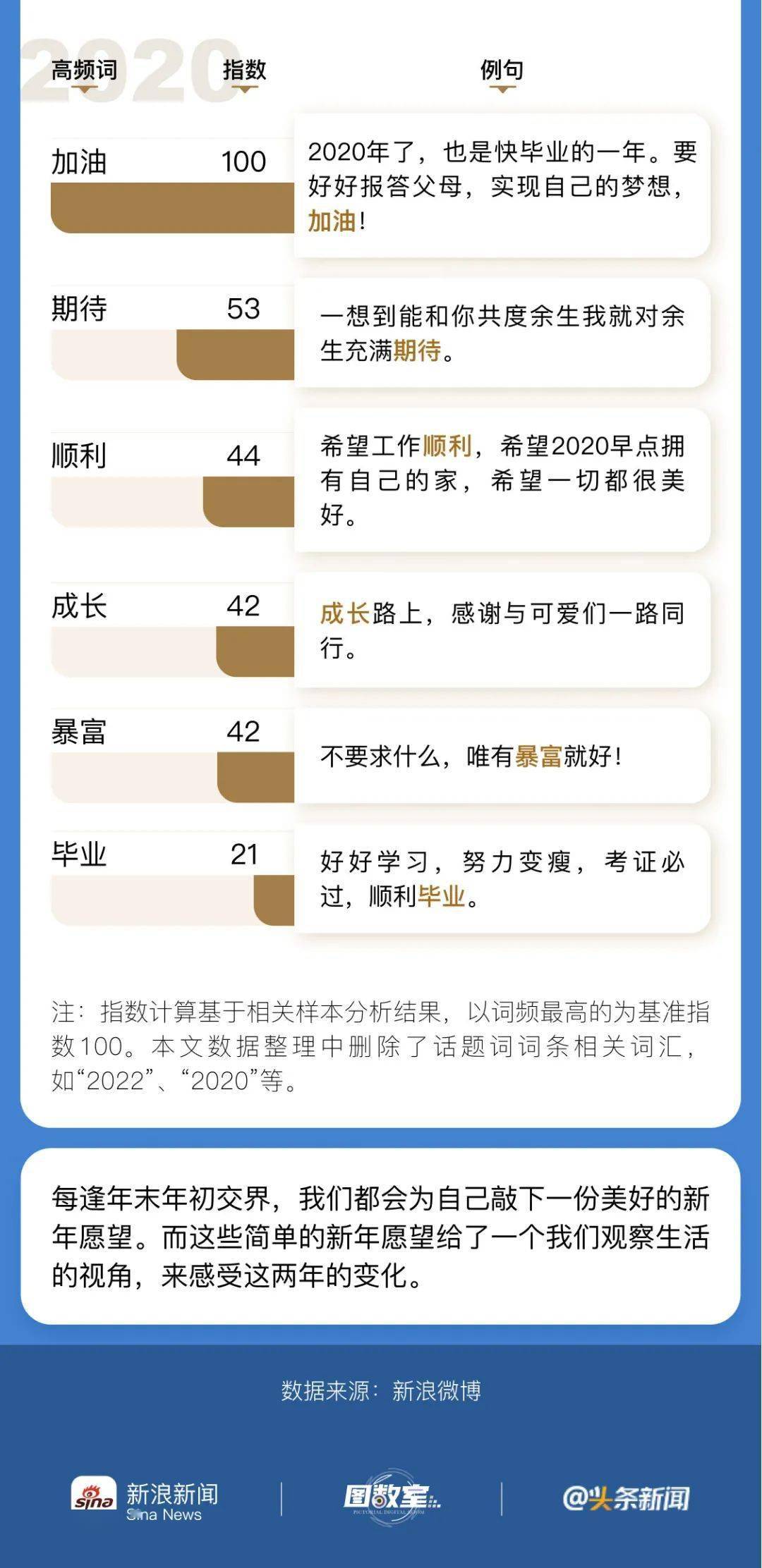 澳门彩市，49，一个数字的魅力与期待2025澳门开奖结果查询