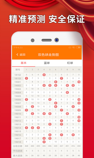 揭秘四肖八码，期期的准资料与免费陷阱四肖八码期期准资料免费长期492