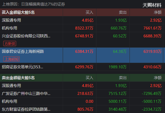 今晚特马开奖，揭秘背后的数字魔法与期待今晚开特马开奖结果+开奖结果