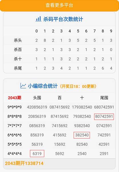 管家婆精选二四六码,揭秘数字背后的智慧与奥秘管家婆二四六号码