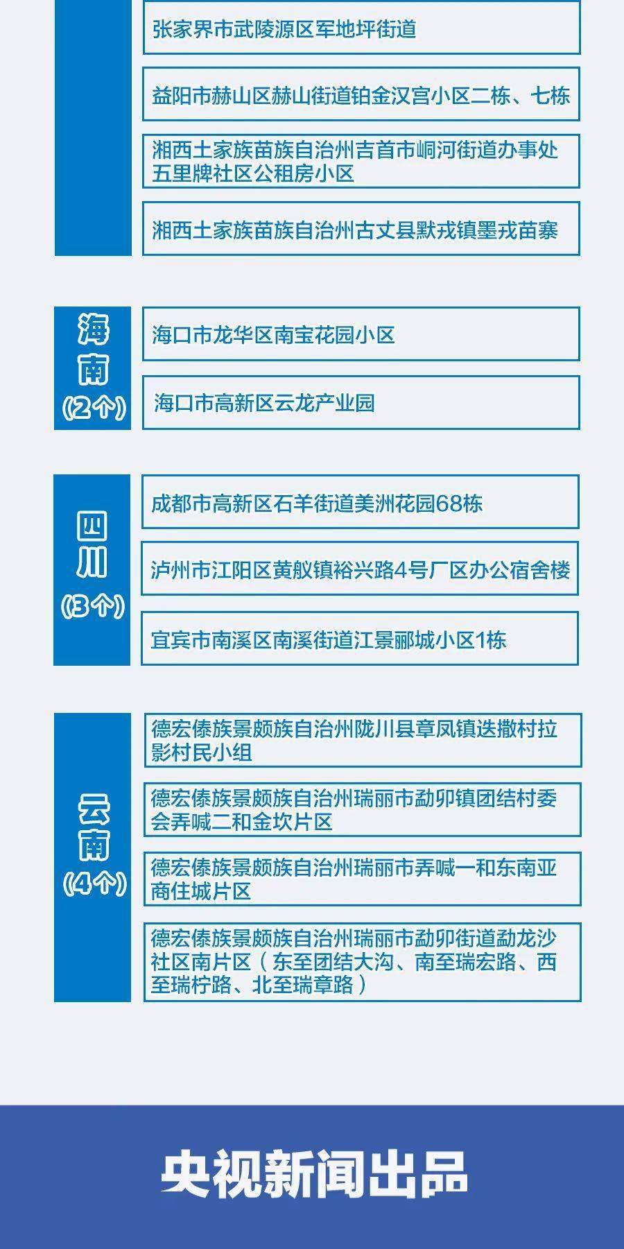 629370，揭秘澳彩资料大全的真相与风险626969澳彩资料大全2022年,搜狗浏览器生肖卡