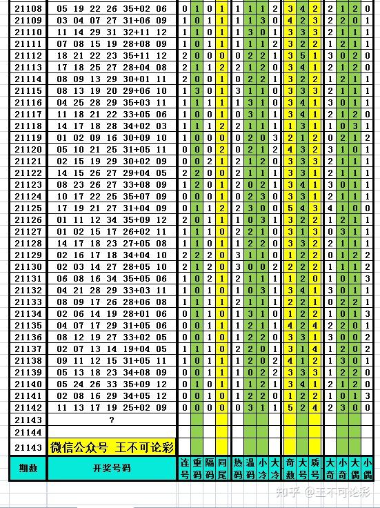 2048年新澳开奖结果，数字游戏中的未来幻想2024年新澳开奖结果记录查询表
