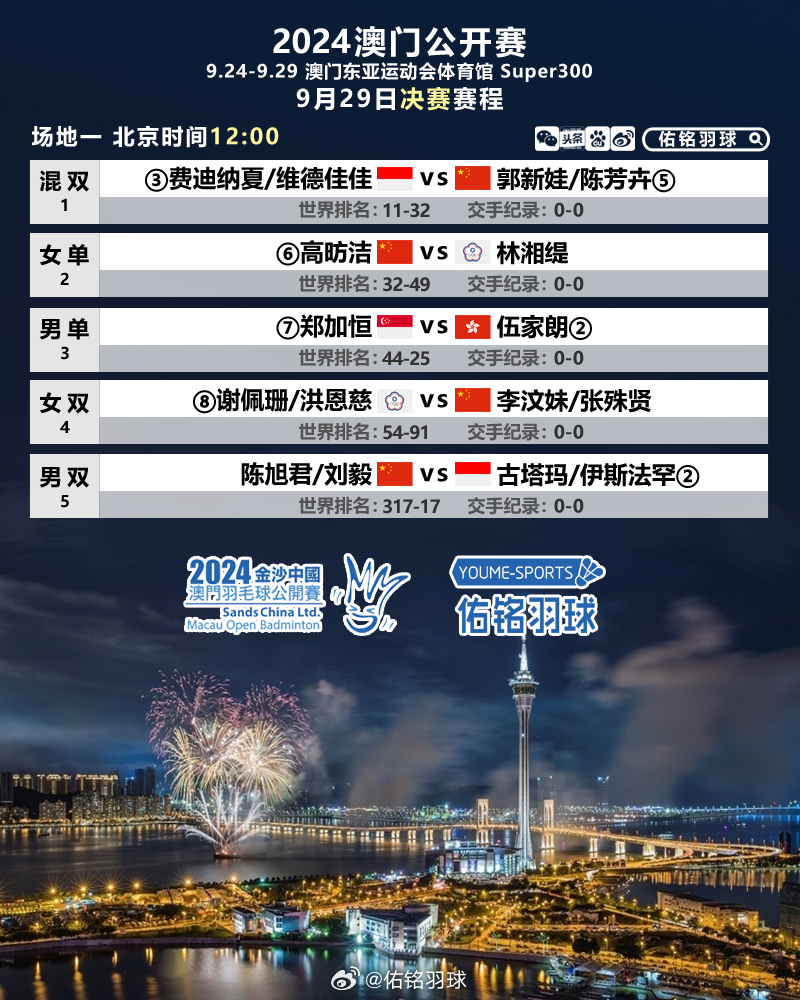 2043年澳门正版免费大全，探索未来娱乐的无限可能2024年澳门正版免费大全凤凰网