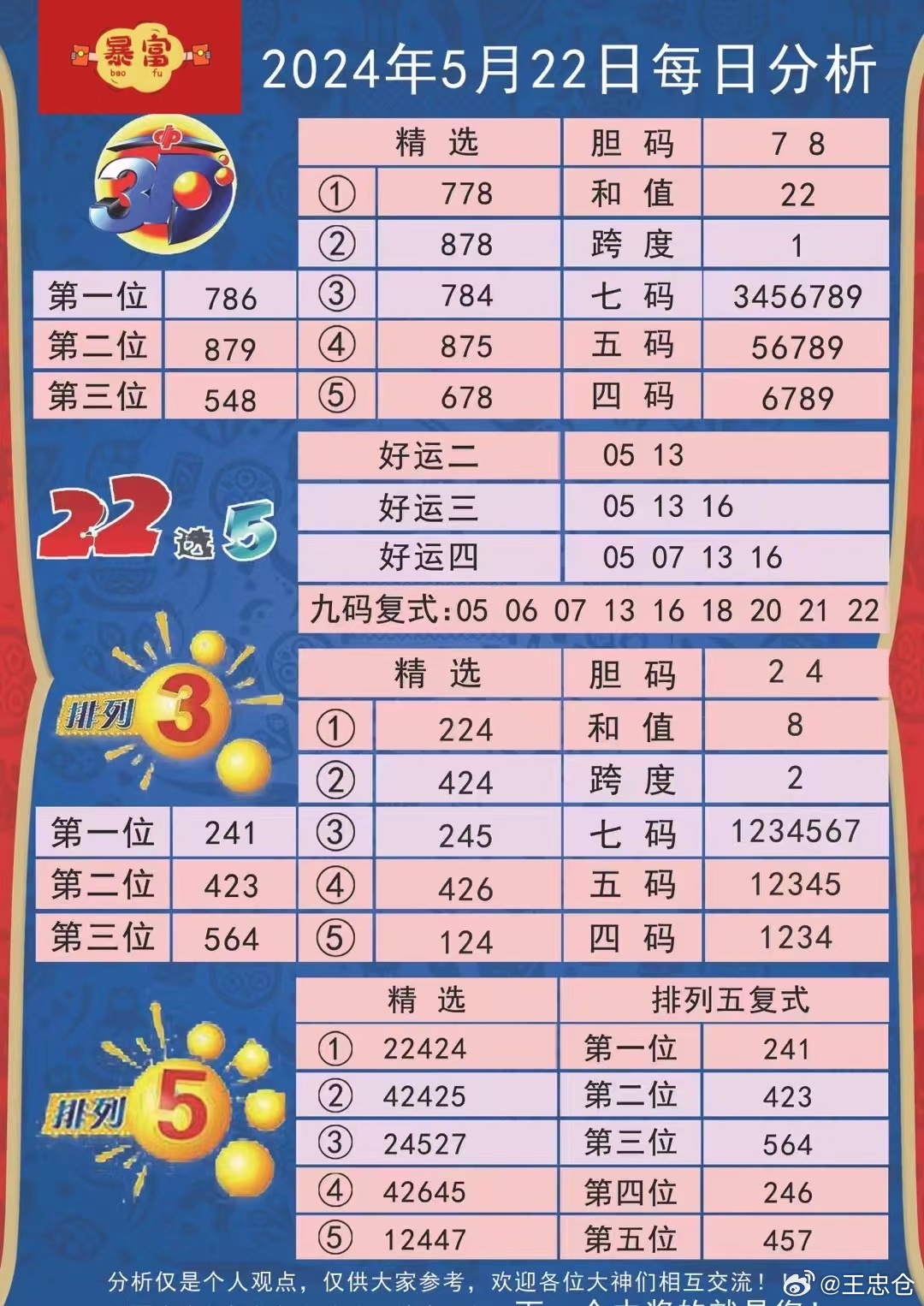 今期特马开奖结果，揭秘背后的故事与影响今期特马开奖结果资料查询2018