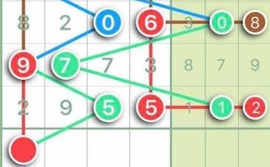 2 最新结果