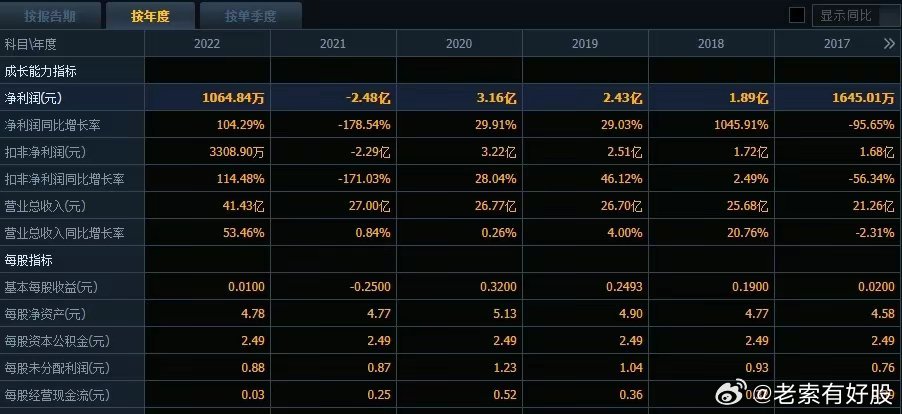 今日特马，揭秘开奖结果背后的故事与意义今日特马结果开奖结192.168.01