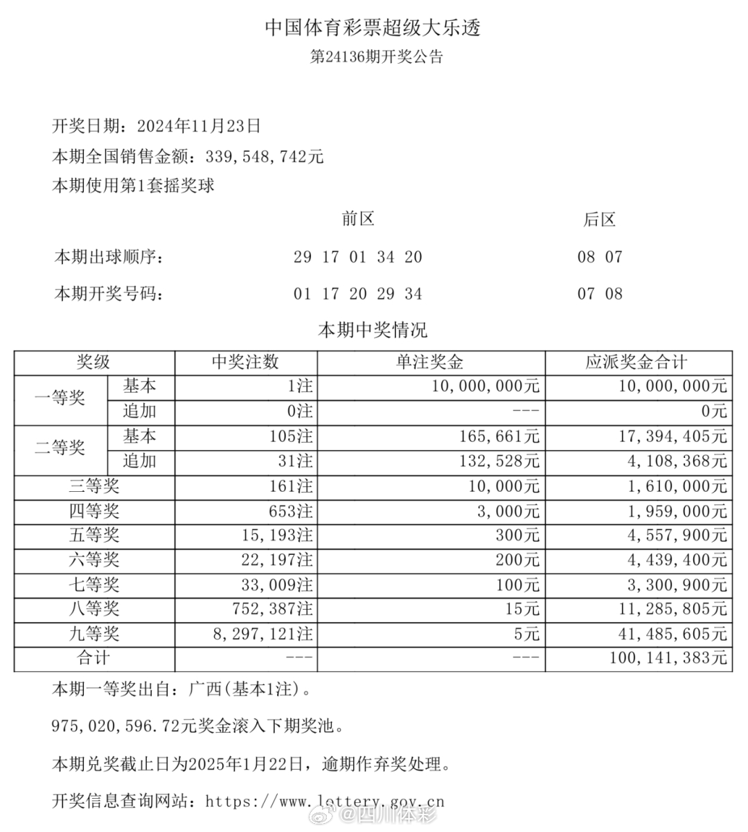 揭秘管家婆2019开奖结果，理性看待彩票，享受生活乐趣的智慧之选！管家婆开奖结果出2019