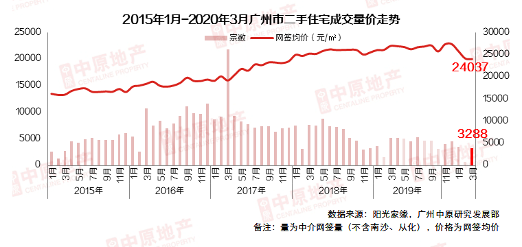 澳门近15期开奖记录，透视彩票市场的风云变幻澳门近15期开奖记录2023年