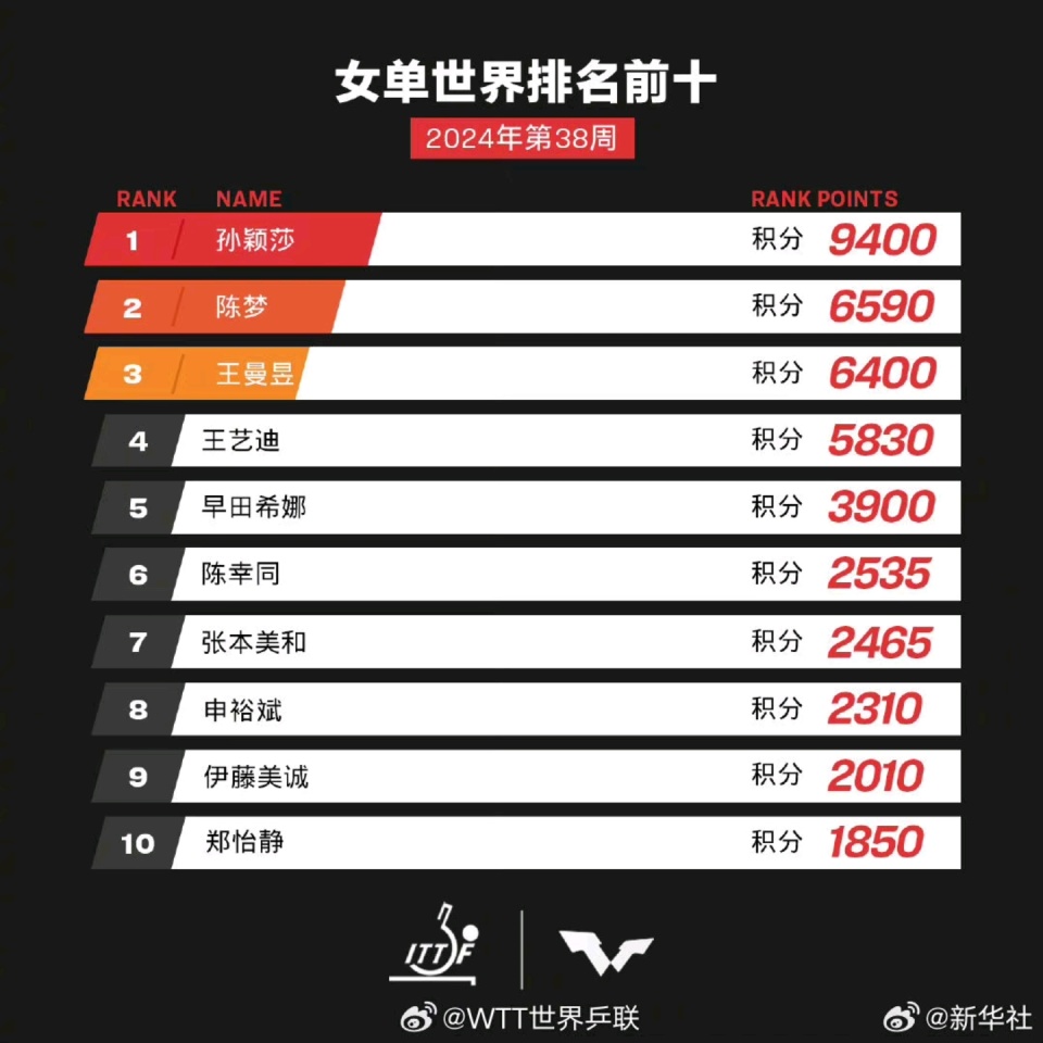 探索香港六合彩的神秘世界，今晚开奖结果查询全攻略香港码今晚开奖结果查询表