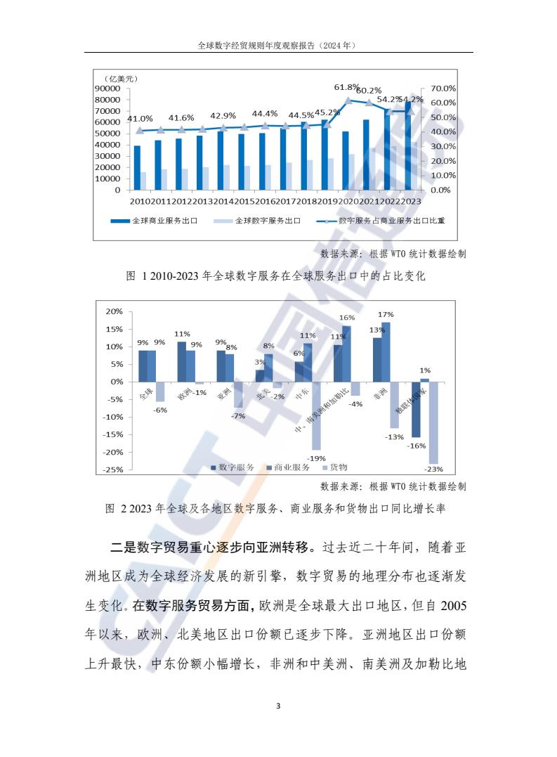 2035年，展望未来—澳门开奖结果与数字时代的彩票新生态2023年澳门开奖结果 开奖记录表