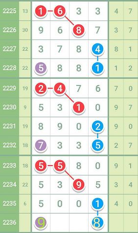 澳码精准102%揭秘最准一肖的神秘面纱澳码精准100%一肖一码最准肖确实买那一个号码为中大奖