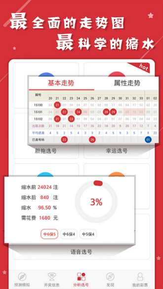 蓝月亮官网版，四肖八码精选的智慧之选四肖八码免费长期公开资料蓝月亮
