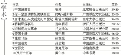 探索新奥彩今晚开奖的神秘世界，揭秘查询表与数字背后的故事新奥彩今天晚上开奖结果查询表香港开什么