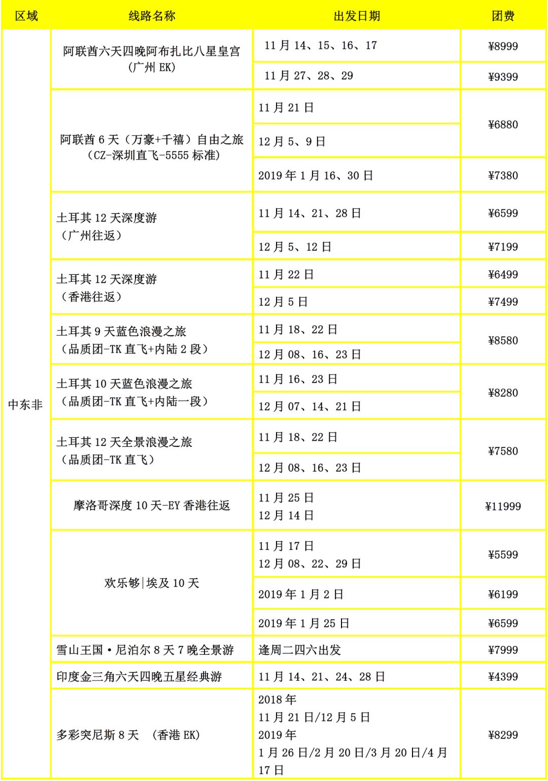 澳门开彩历史数据表，透视新时代的幸运轨迹新澳门开彩开奖结果历史数据表月光视频