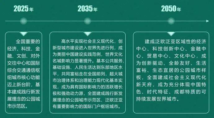 2035，未来教育资源的全面开放与共享—以正版资料全年免费公开三为契机正版资料123