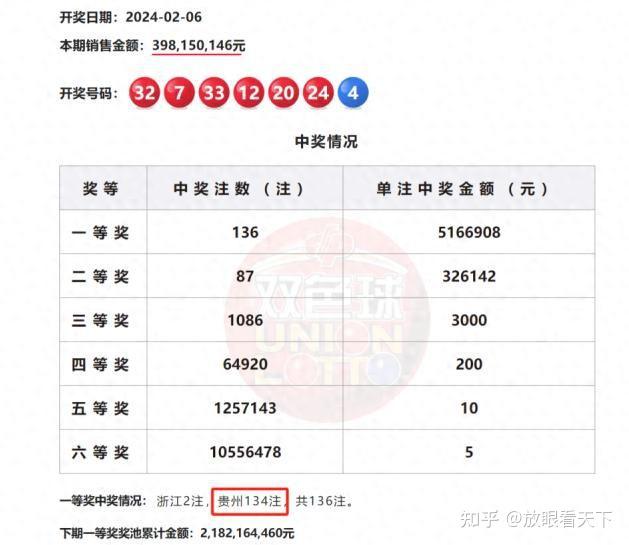 58同城，便捷高效的保洁上门服务新选择58同城找保洁上门服务有最低面积吗