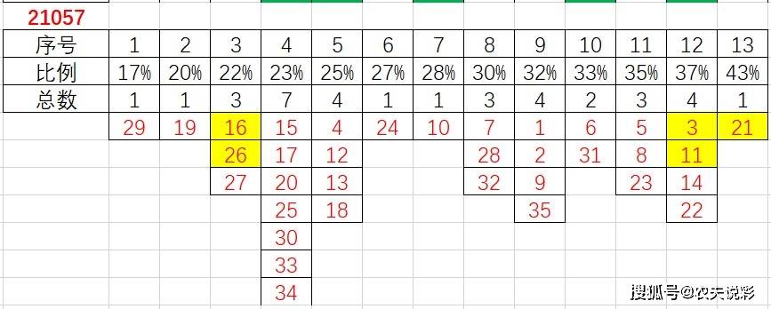 管家婆2019开奖结果，揭秘背后的故事与影响2021年管家婆开奖记录