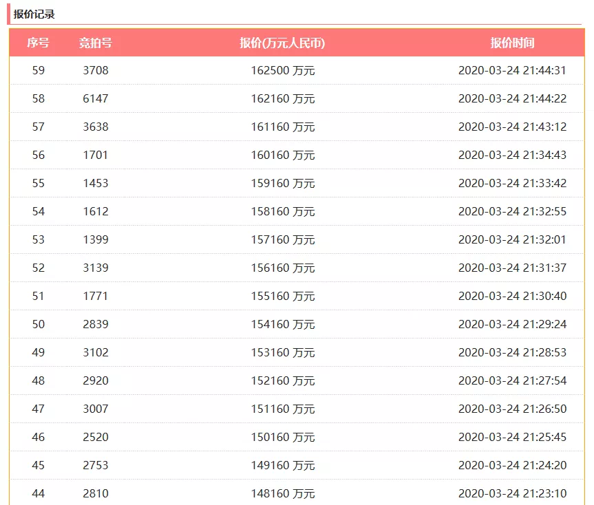 澳门彩，探寻最新开奖记录的奇妙之旅新澳门彩最新开奖记录查询表下载近十五期开奖结果
