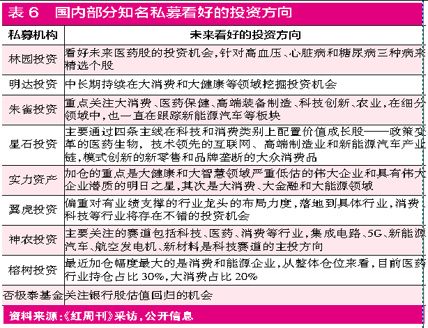 2036年香港正版管家婆资料大全，揭秘未来彩票趋势与安全指南的深度剖析（虚构内容）2020香港管家婆