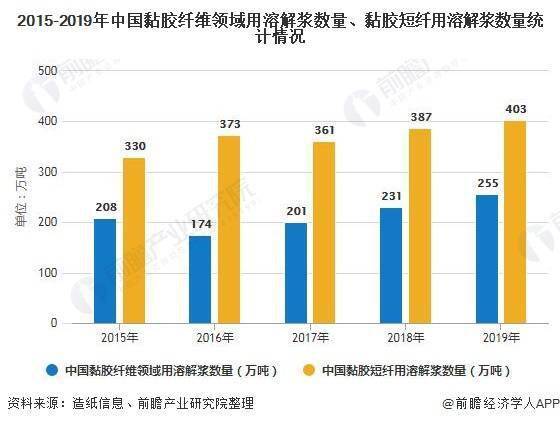 澳门开奖记录与2048年展望，历史、现状及未来趋势澳门开奖记录开奖结果2025