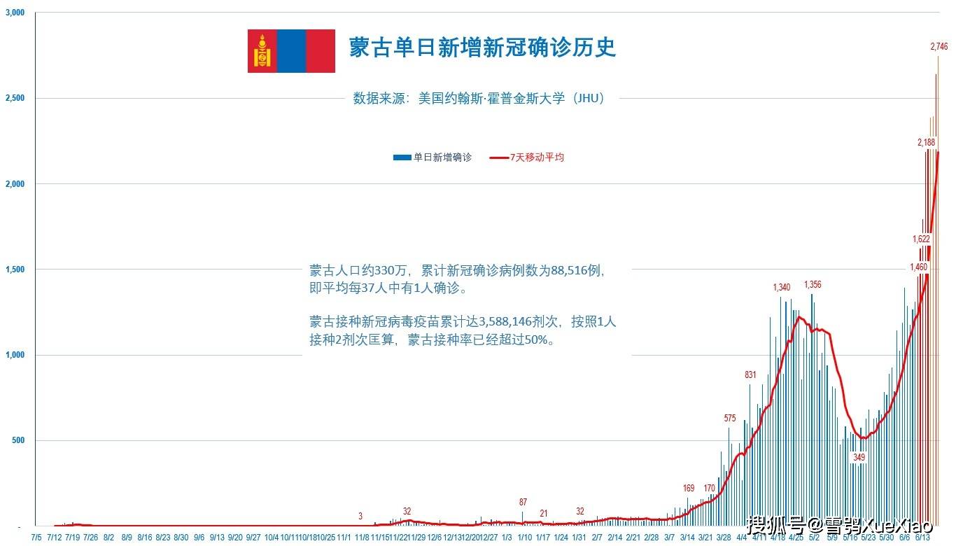 澳门新彩，203年开奖记录的深度解析与展望新澳门开奖结果2023开奖记录今晚直播