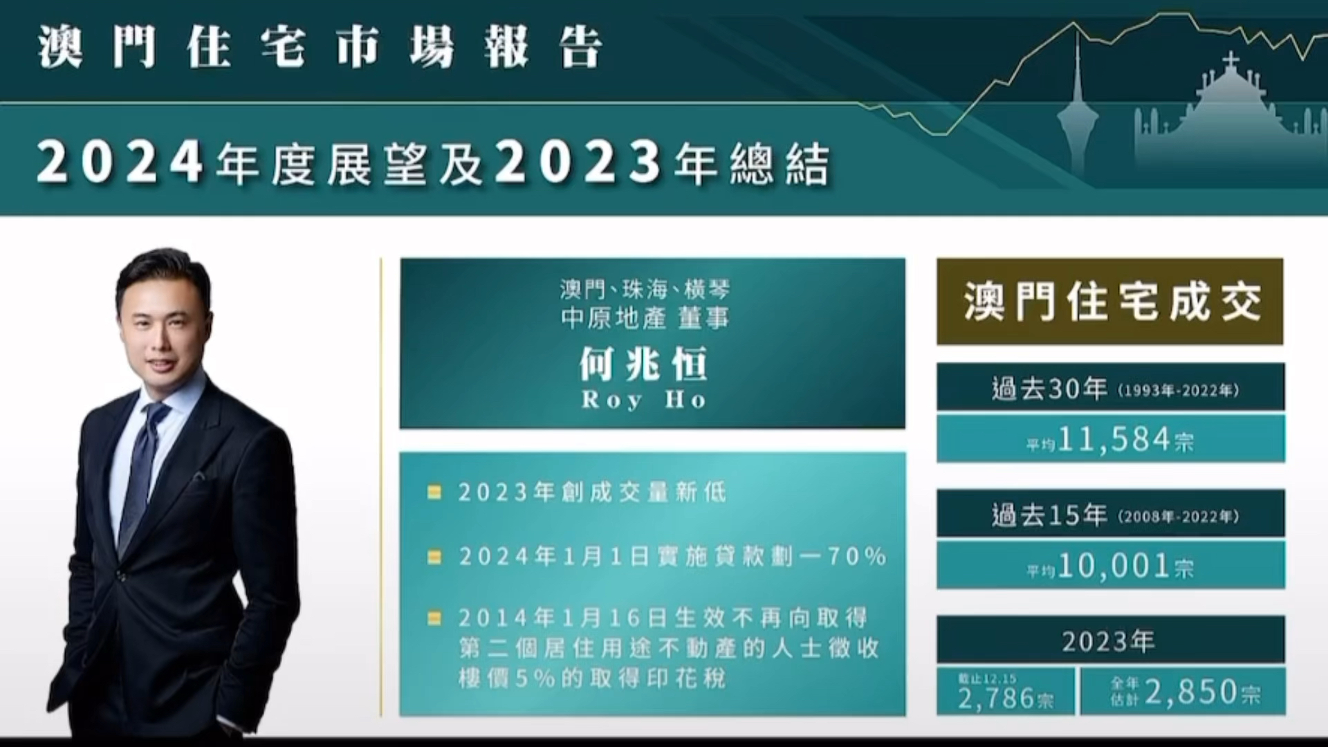 2035年澳门，未来展望与资料新貌2023年澳门资料澳门小日子