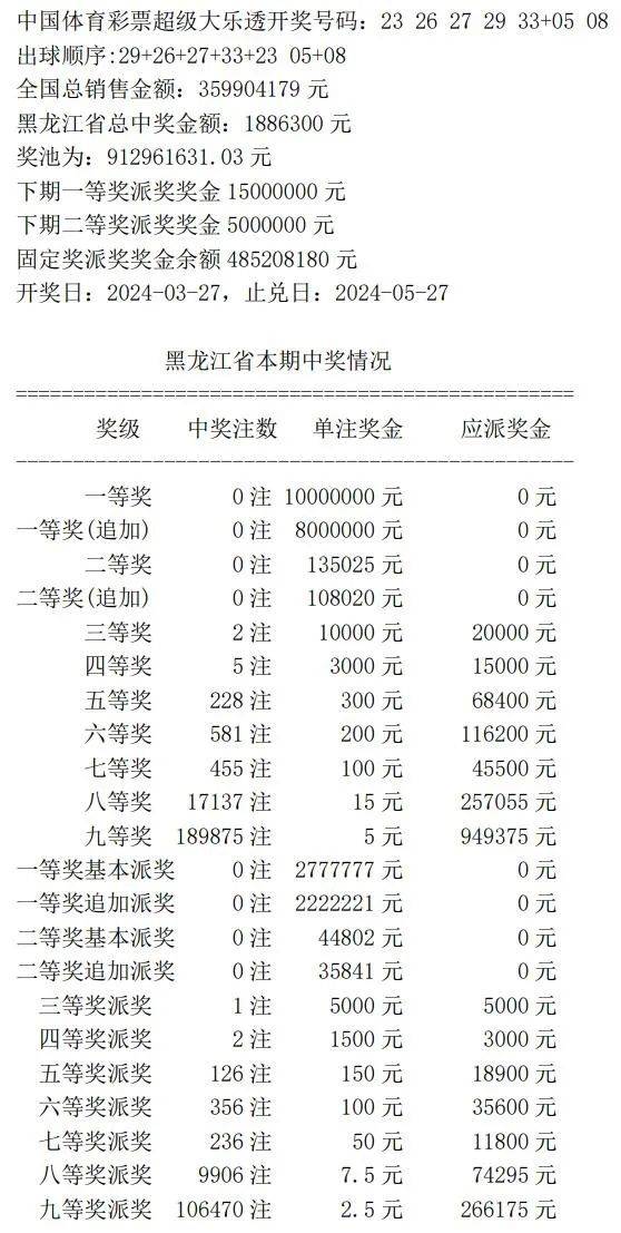 王者现场开奖