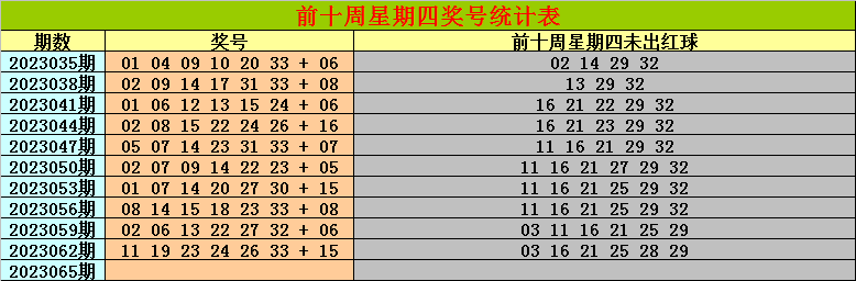 澳门捕鱼