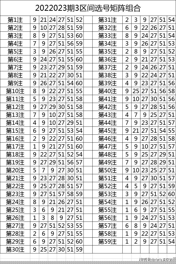 今晚特马号，揭秘彩票背后的数字魔法与人生哲理今晚特马号查询结果