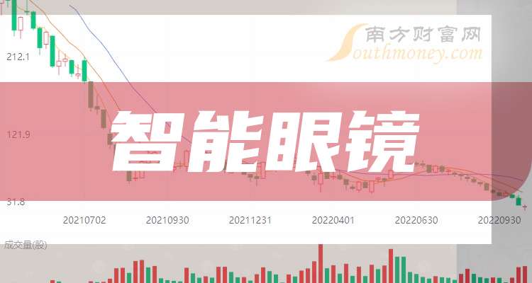 管家婆三期开一期，2035年智能生活新纪元管家婆三期开一期202377