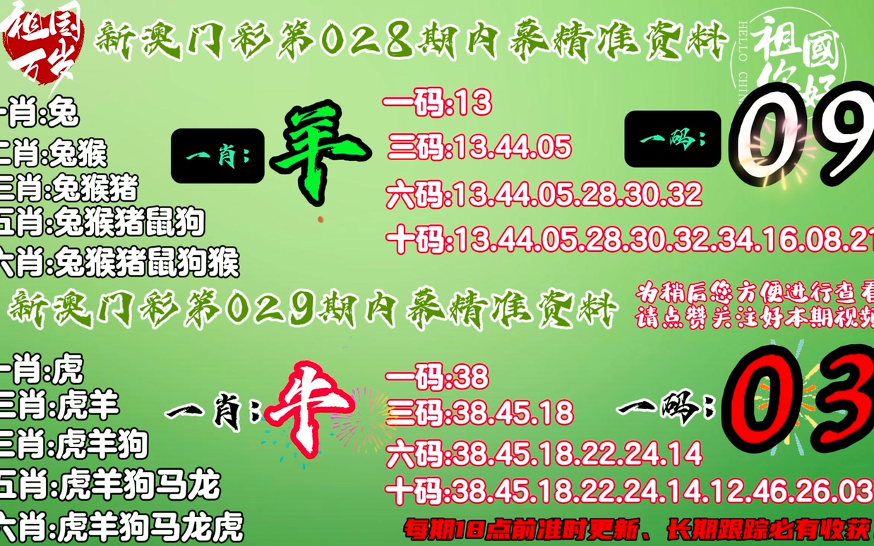 澳门一肖一码100精准正版诗象