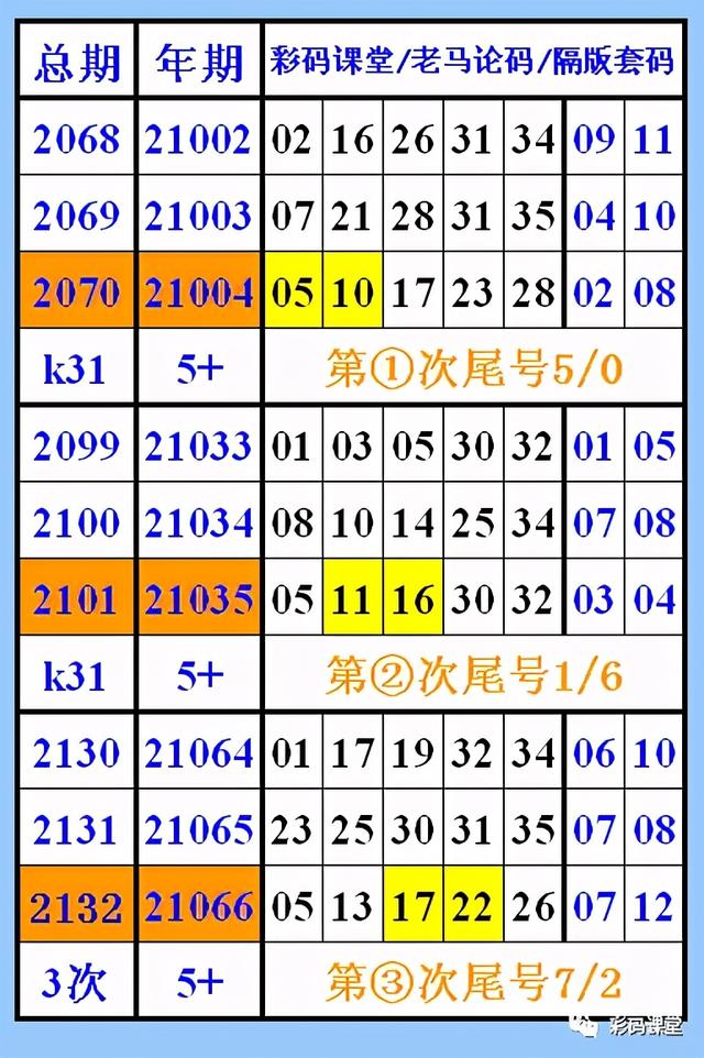 蓝月亮四肖八码精选资料，揭秘数字背后的奥秘蓝月亮四肖八码精选资料的功能