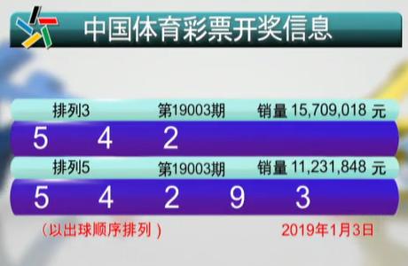 今日特马，揭秘开奖结果背后的故事与影响今日特马开奖结果270期中奖