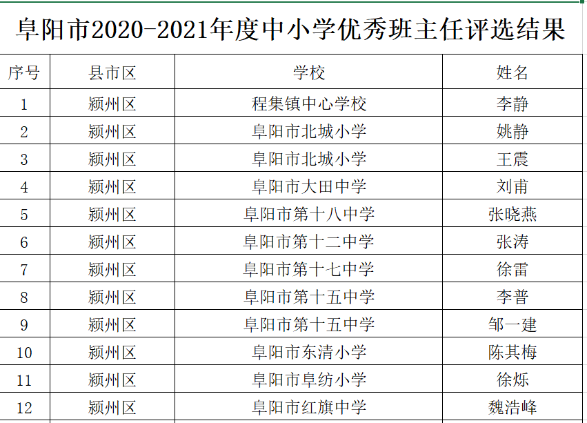 澳门新历史开奖结果，近期十五期深度解析新澳门历史开奖结果近期十五期查询