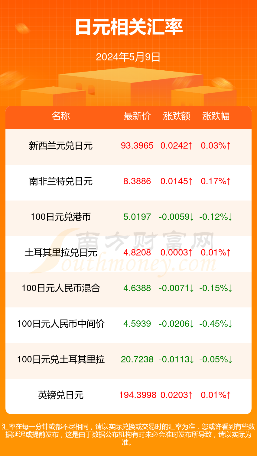 澳门新近开奖记录，探索幸运的轨迹新澳门最近开奖记录查询结果今天开奖号码