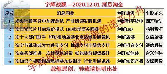2036年管家婆精准一肖预测，理性与科学的结合管家婆一三肖必中特