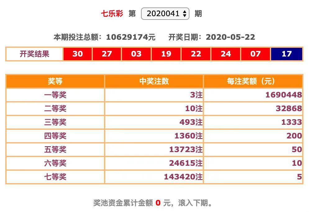 今晚六开彩，揭秘神秘的开奖结果今晚六开彩开奖结果 开奖结果是什么