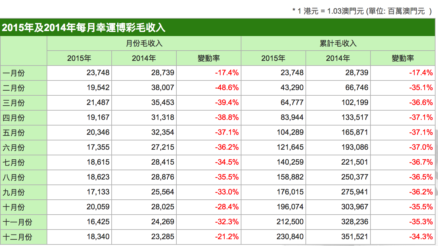 澳门特马2019年开奖结果，数字背后的故事与影响澳门特马2020开奖结果27期