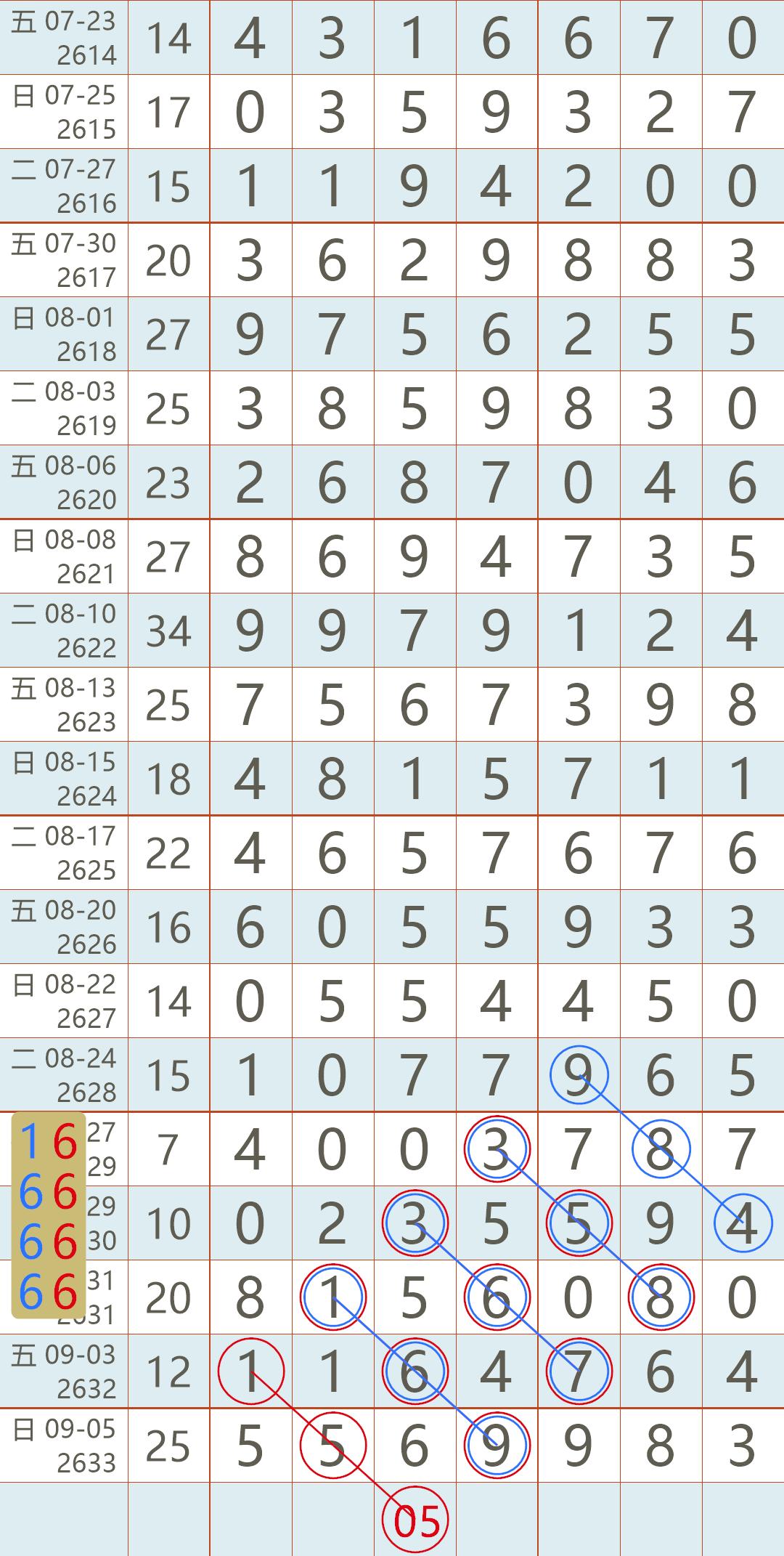 香港今日开奖结果2021