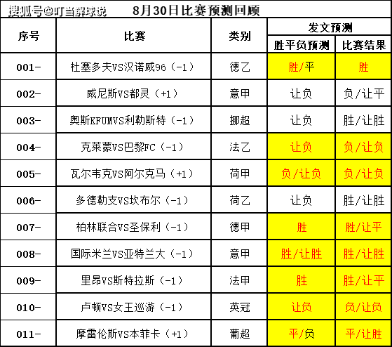 买马资料图2018今晚，理性与娱乐的平衡买马资料图2019,114期
