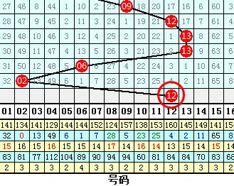 蓝姐平码论坛，数字世界的智慧灯塔蓝姐平特有奖论坛