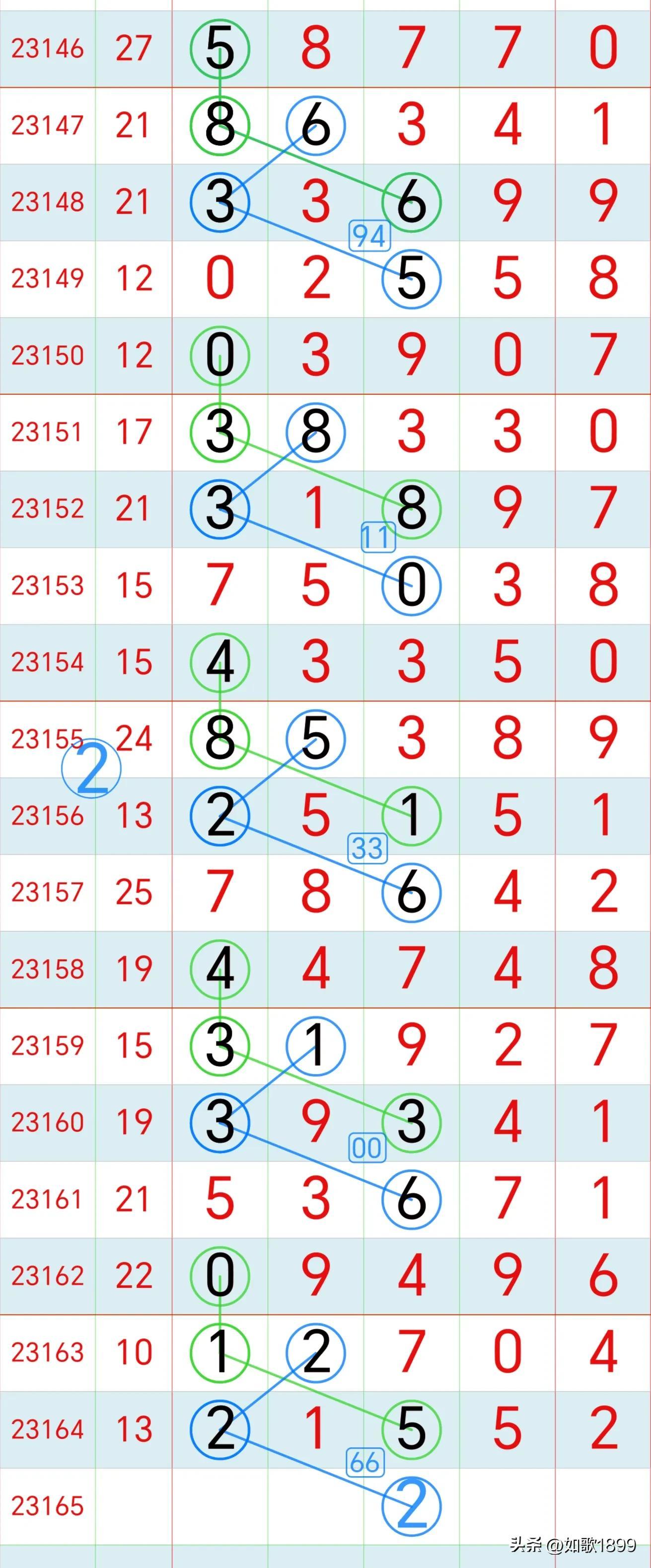 今期香港开奖结果查询，揭秘背后的故事与影响今期香港开奖结果查询24期心水特诗