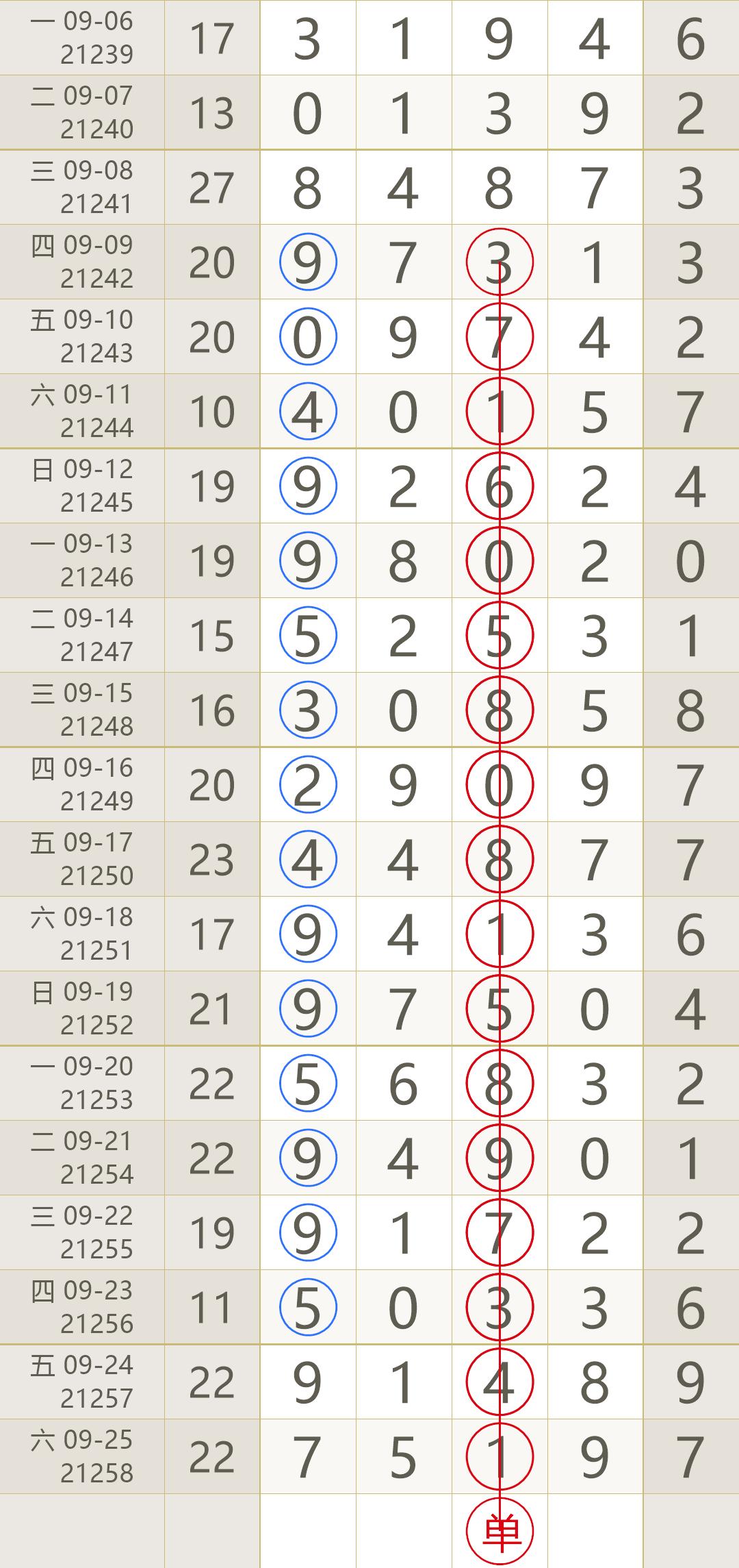 探索香港最快开奖记录，揭秘百度平台的即时性与透明度2021香港最快开奖结果百度