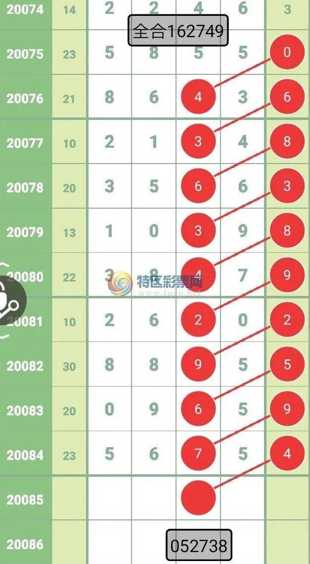 6合开奖记录，揭秘彩票背后的数字游戏6合开奖记录2013