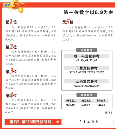 蓝姐平码论坛，数字背后的智慧与信任蓝姐平码内部