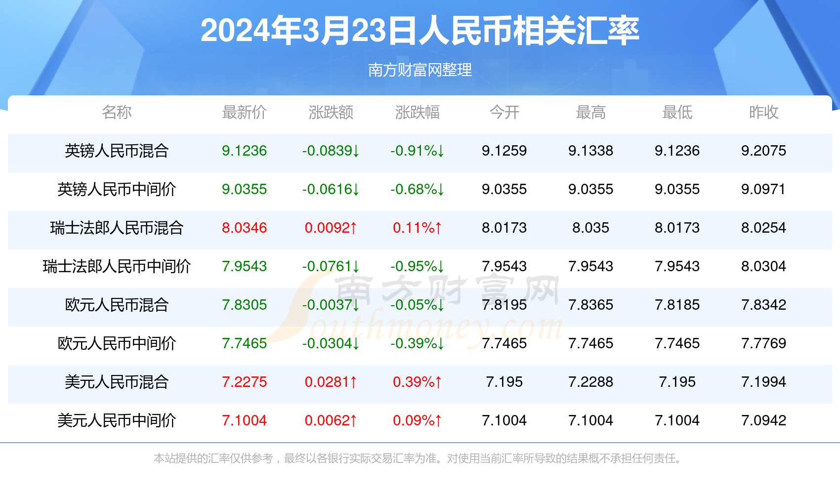 澳门新历史开奖记录，探索与回顾新澳门历史开奖记录查询结果