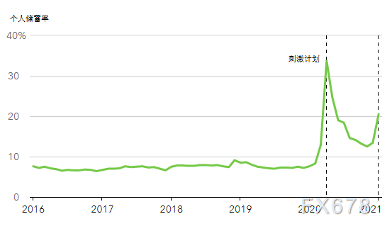 澳门开彩新视界，解析新版走势图与未来趋势新版澳门开彩结果走势图澳门开奖现场直播